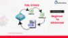 Picture of React, NodeJS, Express & PostgreSQL-  Full Stack Guide